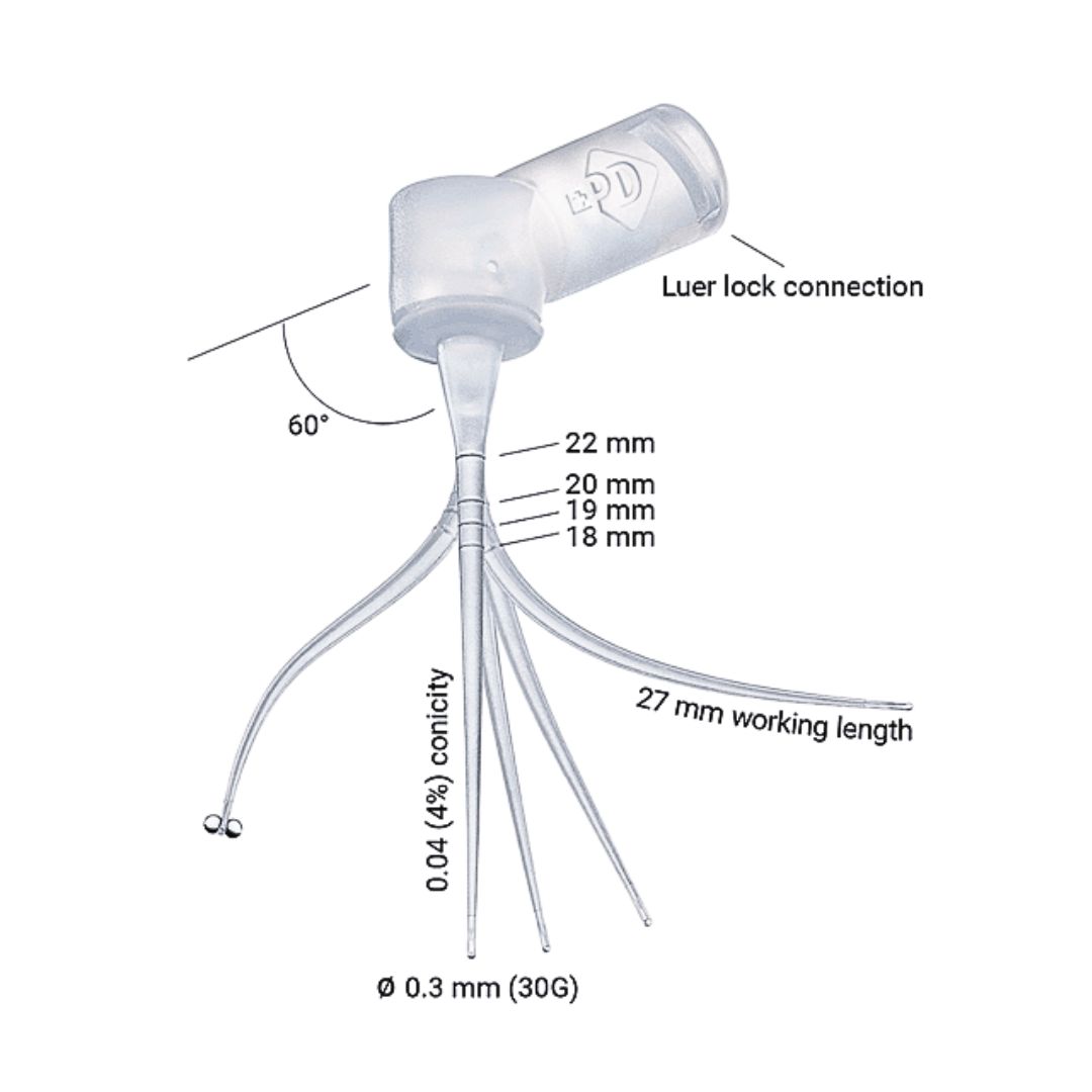 IrriFlex-1