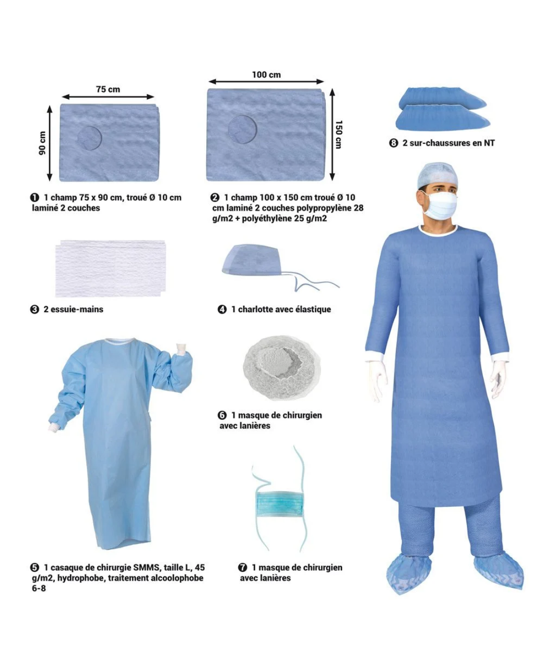 Kit éco 10 pièces stériles-0