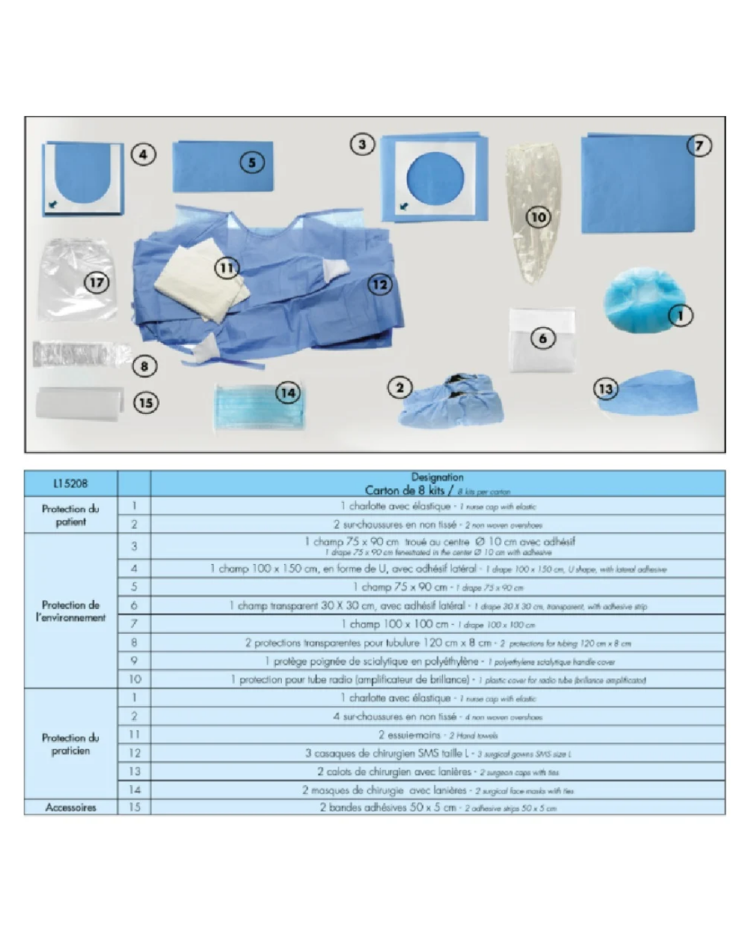 Medikit Standard 27 Pièces-1
