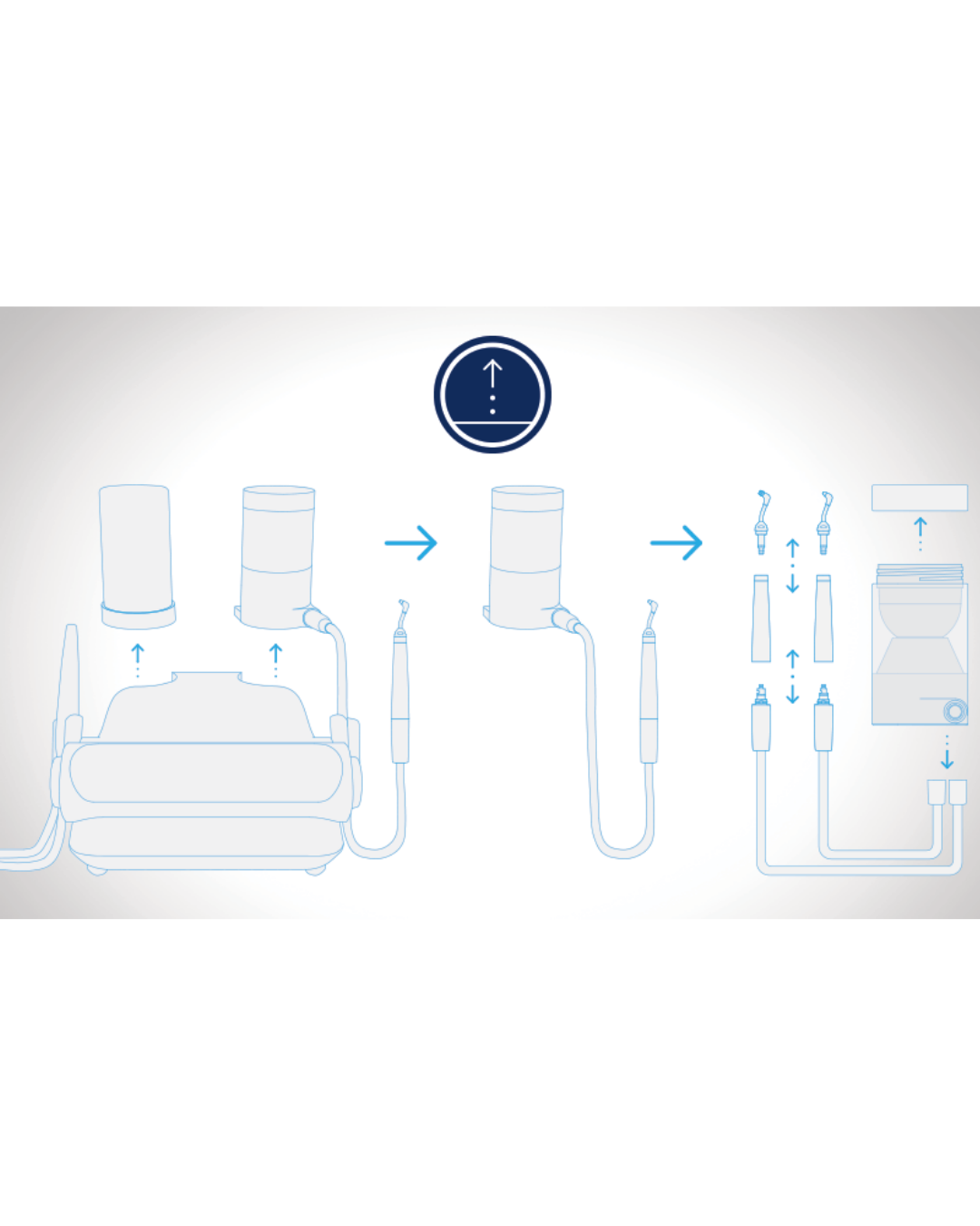 Varios Combi Pro2. NSK-5