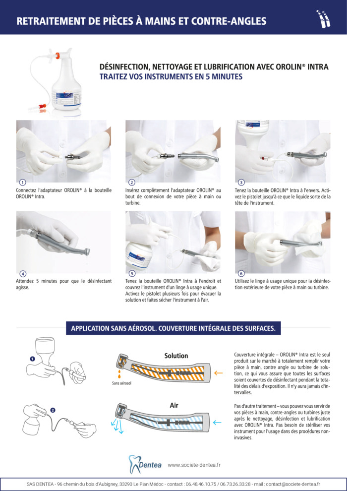 Guide d'utilisation