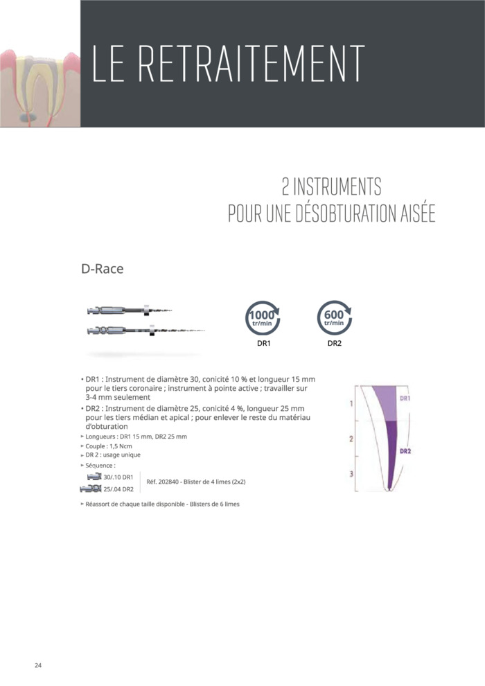 Fiche produit